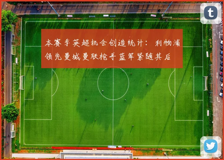 本赛季英超机会创造统计：利物浦领先曼城曼联枪手蓝军紧随其后